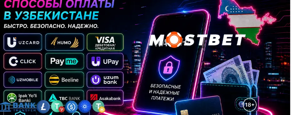Способы оплаты в Mostbet