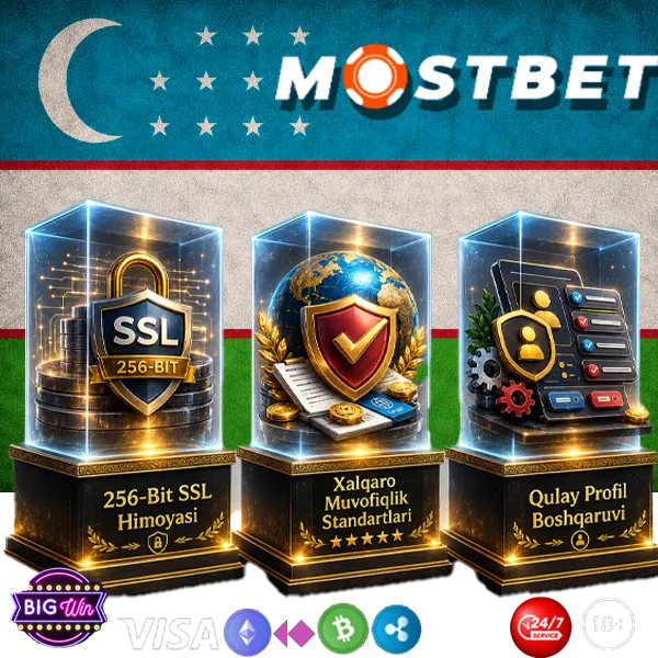 Общая информация о политике конфиденциальности Mostbet