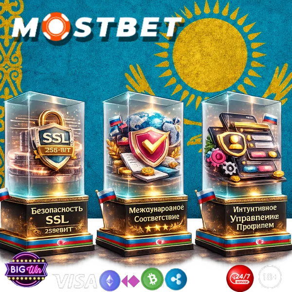 Общая информация о политике конфиденциальности Мостбет