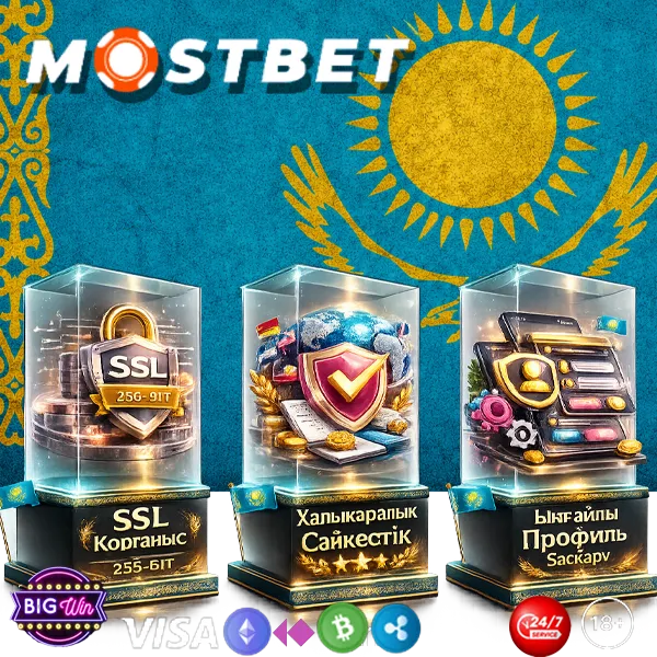 Mostbet maxfiylik siyosati haqida umumiy ma'lumot